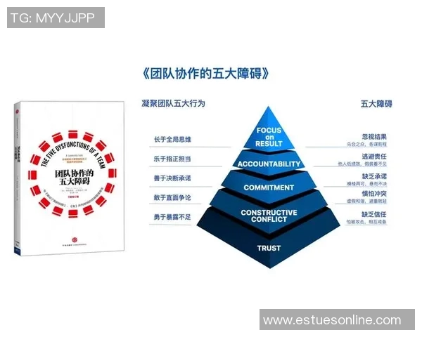 城市赛分析：BLG展现出卓越的战术灵活性与团队协作能力